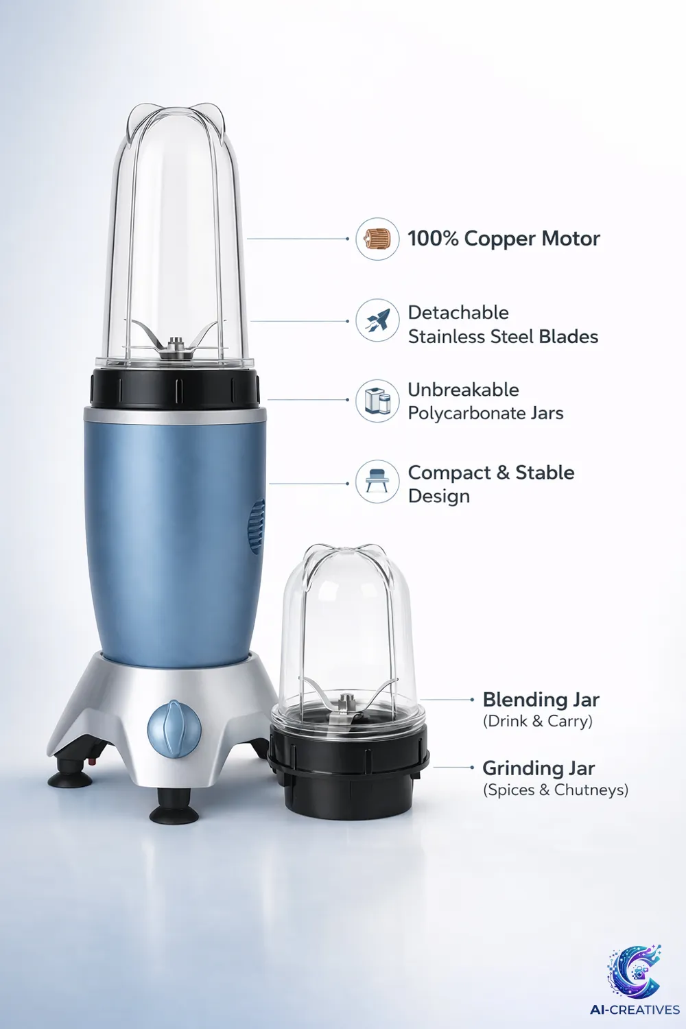 Smart Blender 2